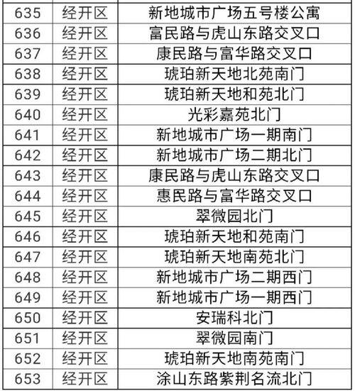 娱乐圈吃瓜元素表符号图,符号图解下的吃瓜众生相 第1张 娱乐圈吃瓜元素表符号图,符号图解下的吃瓜众生相 第1张